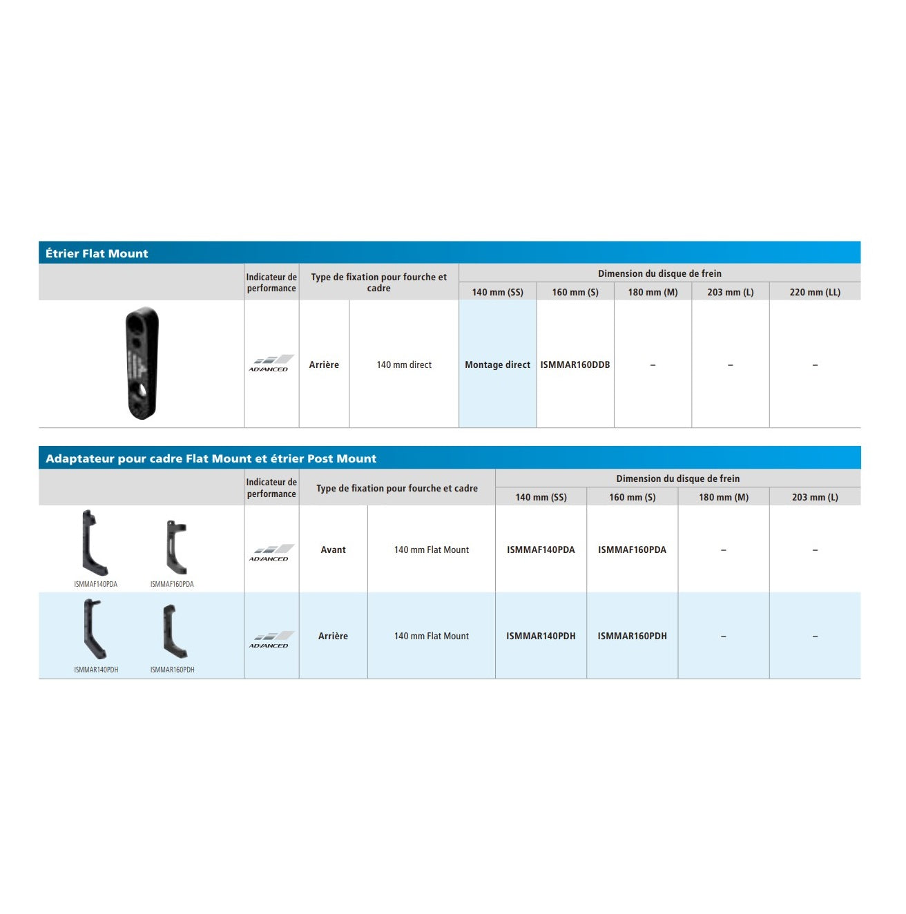 Adaptateur Étrier Arrière SHIMANO SM-MA-R160 FLATMOUNT Disque 160 mm