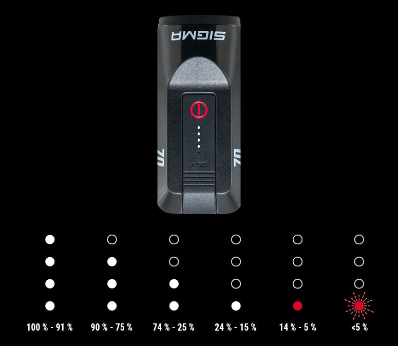 SIGMA AURA 70 - Indicateur de batterie