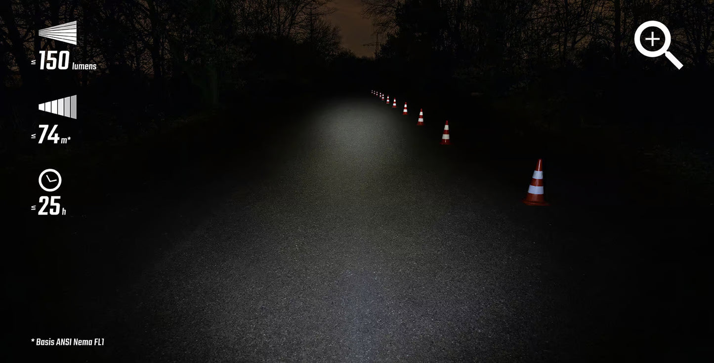 Přední osvětlení SIGMA BUSTER 150 FL