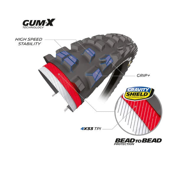 Pneu MICHELIN DH34 BIKE PARK Performance Line 29x2.40 Tubeless Ready Rigide