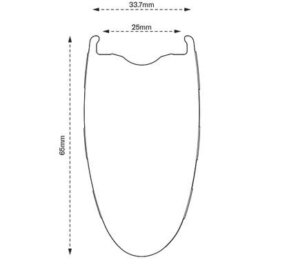Paire de Roues SCOPE Artech 6A  All-Road Tubeless Ready (Centerlock) Blanc