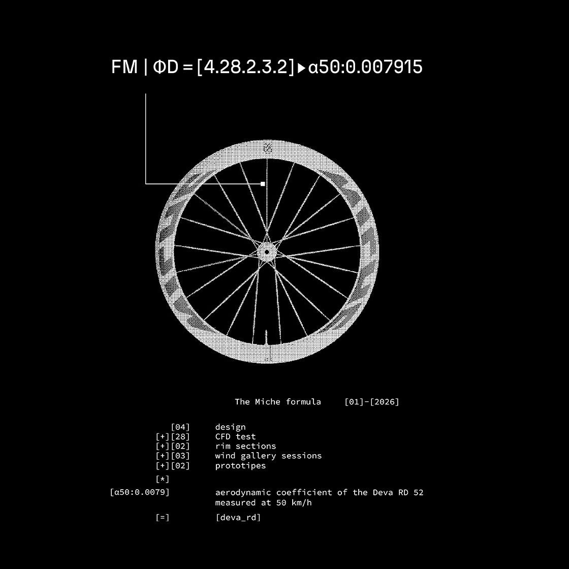 Pár kol MICHE DEVA RD 52 Tubeless Ready (Center Lock) Black