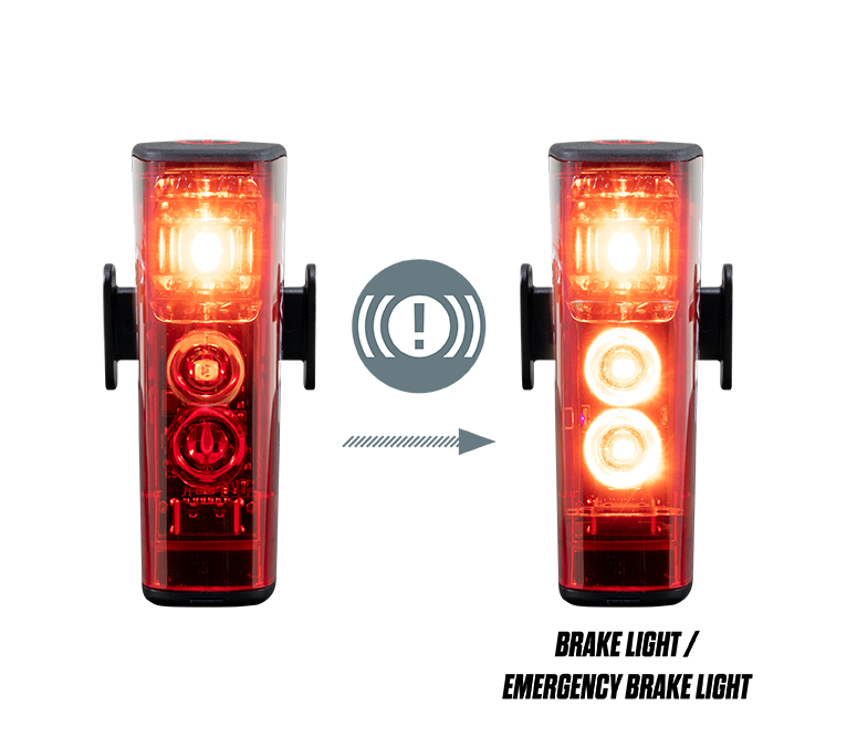 SIGMA HIRO 50 LINK - Fonctionnement du feu stop