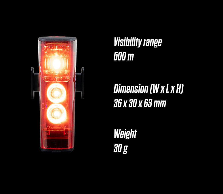 SIGMA HIRO 50 - Dimensions et gabarit