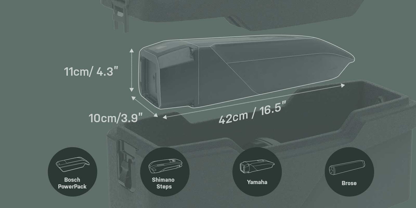 Batterihållare TOPEAK E-XPLORER TRUNKBOX