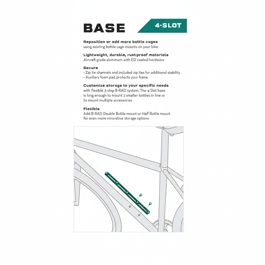 Base de montage WOLF TOOTH B-RAD 4 Emplacements