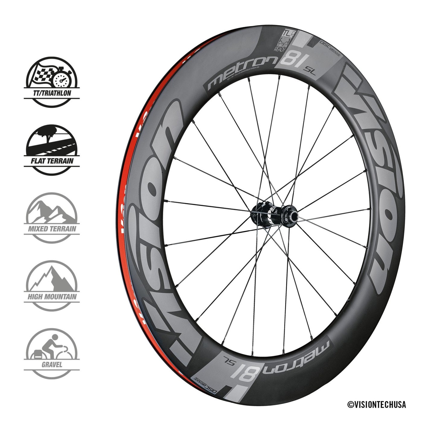 Paire de Roues VISION METRON 81 SL DISC Tubeless Ready (Center Lock)