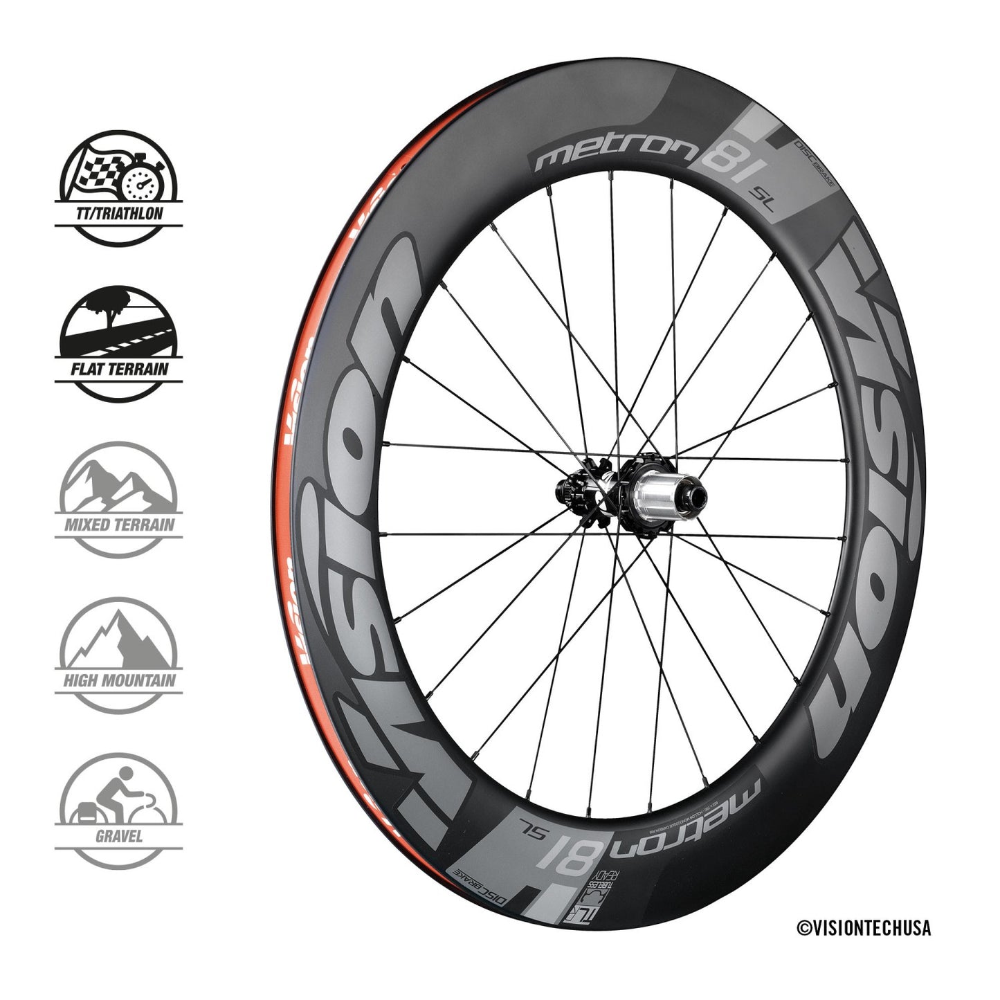 Paire de Roues VISION METRON 81 SL DISC Tubeless Ready (Center Lock)