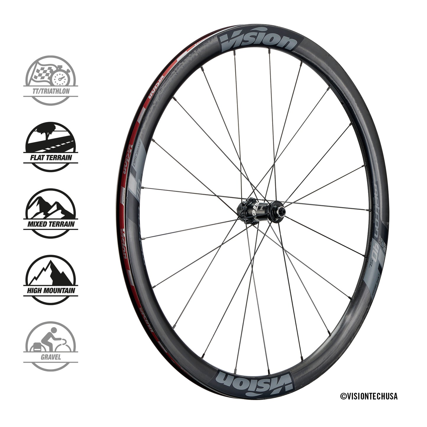 Paire de Roues VISION METRON 40 SL Tubeless Ready (Center Lock)