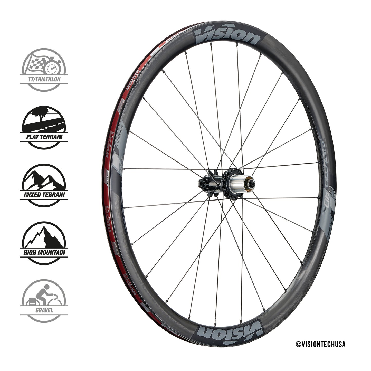 Paire de Roues VISION METRON 40 SL Tubeless Ready (Center Lock)