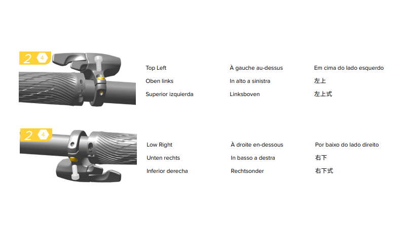 Commande de Blocage ROCKSHOX ONELOC FULL SPRINT *