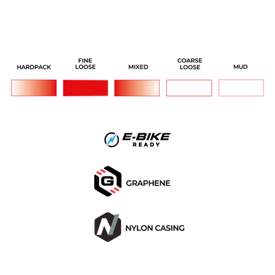 Pneumatika VITTORIA Peyote XC Trail 29x2.4 Tubeless Ready Soft Black Q2 2025