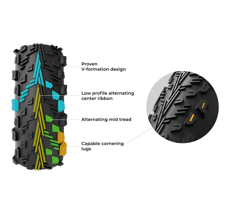 Pneumatika VITTORIA Peyote XC Trail 29x2.4 Tubeless Ready Soft Black Q2 2025