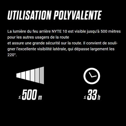 Éclairage Arrière SIGMA NYTE 10