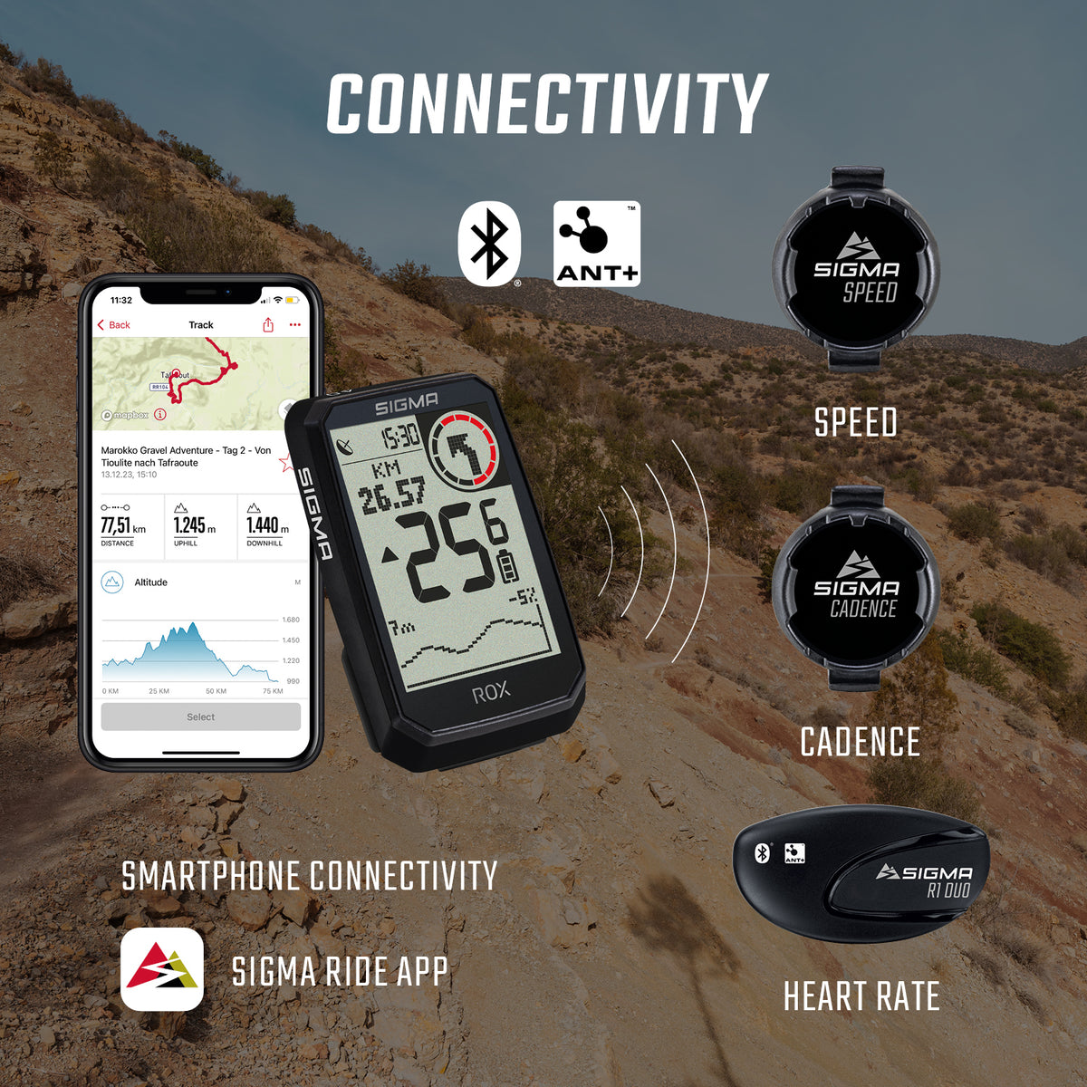 Compteur GPS SIGMA ROX 4.0 ENDURANCE Noir — connectivité Bluetooth et ANT+, illustration constructeur