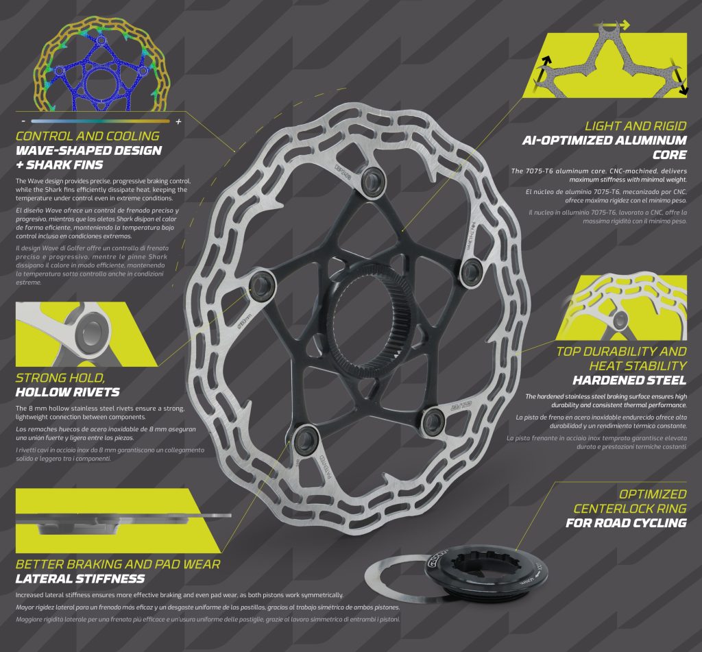 Disque GALFER SHARK ROAD 1.8mm Center Lock