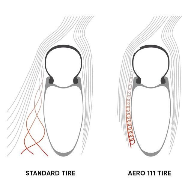 Par DT SWISS ARC 1100 DICUT WTS 55 Tubeless Ready-hjul (centerlås)