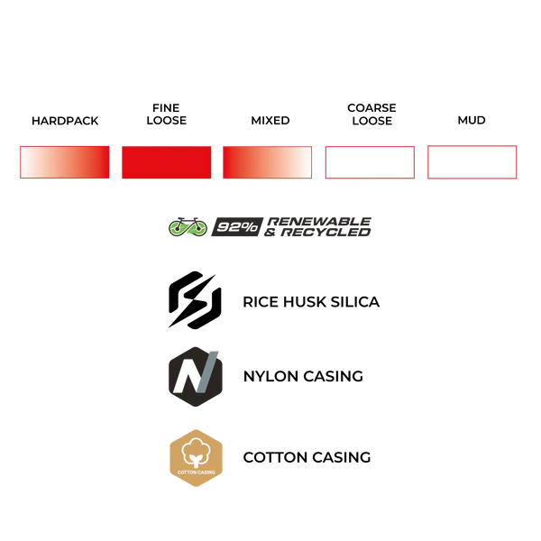 VITTORIA Terreno Pro T30 Fine Loose 700x45c Gravel Race Natural Tubeless Ready Miękka beżowa opona Q2 2025