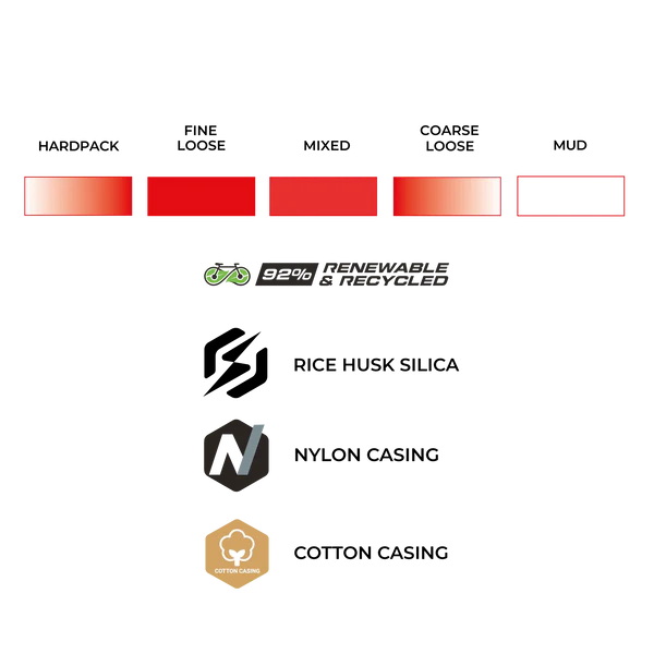 Pneu VITTORIA TERRENO PRO T50 Mixed Gravel Race 700x40c Tubeless Ready Souple Marron