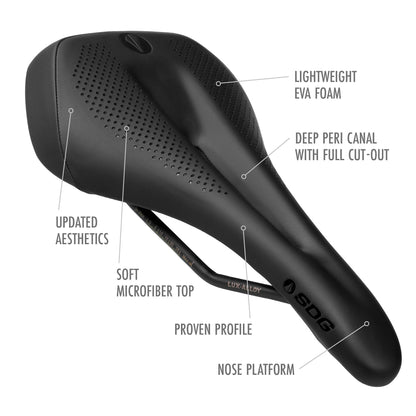 Selle SDG ALLURE V2 Femme Rails Lux-Alloy Noir