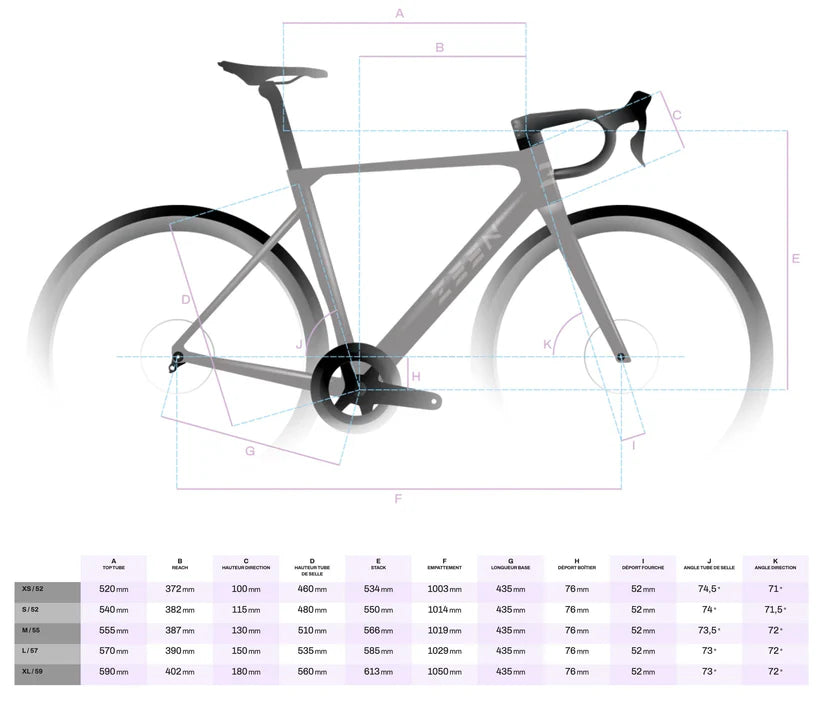ZEEN EXPLORER-ramset + ZEEN GRAVEL-styre – KOMBO