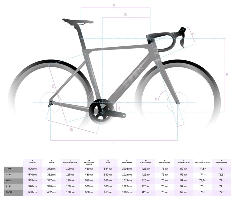 ZEEN X-RACE-rammesæt + ZEEN GRAVEL-styr – KOMBO